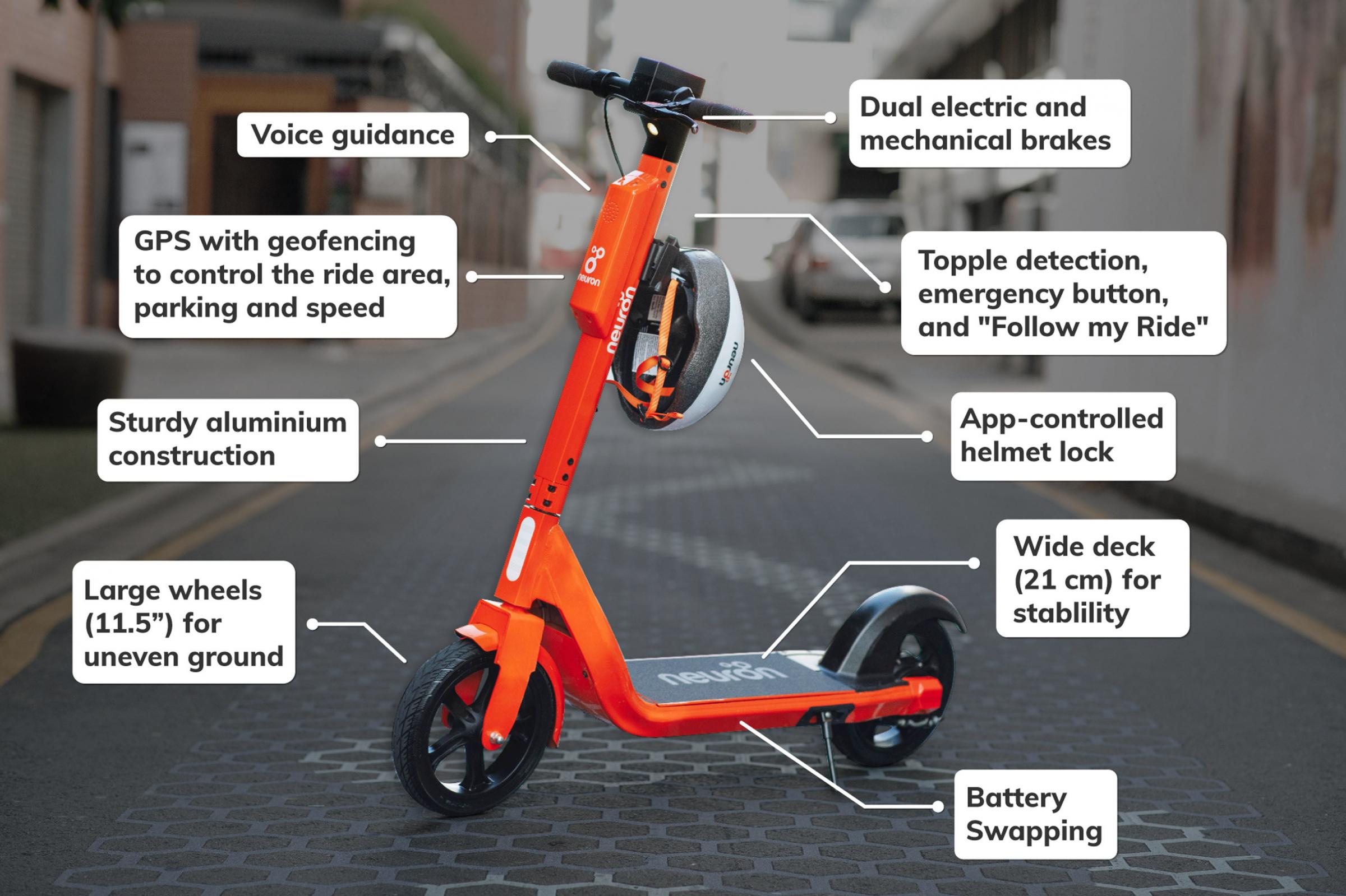 esposa Sensación Manuscrito E-scooter rental company ready to roll service out in Sunderland | The  Northern Echo