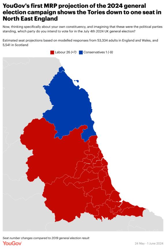 The Northern Echo: Results of the poll carried out by YouGov. The Northern Echo: Results of the poll carried out by YouGov.
